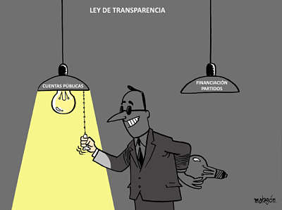 Noticias Criminología.  Ley de Transparencia no controlará los partidos políticos Marisol Collazos Soto
