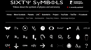 Actualidad Informática. Vídeos relacionados con diversos símbolos usados en ciencia. Rafael Barzanallana. UMU